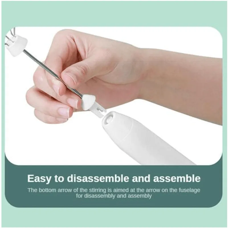 Multifunctional Egg-Beater With Adjustable Speeds Ii-1