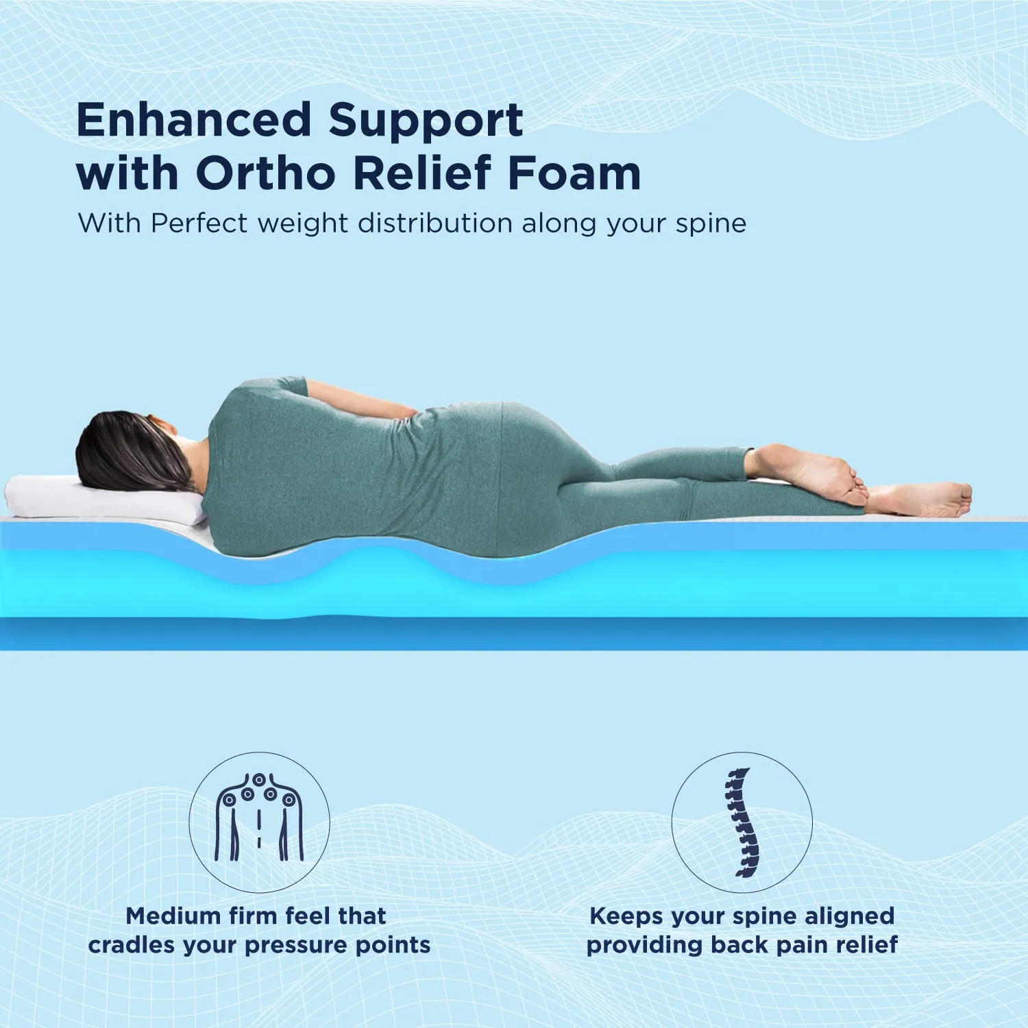 Smart Ortho Mattress - Custom