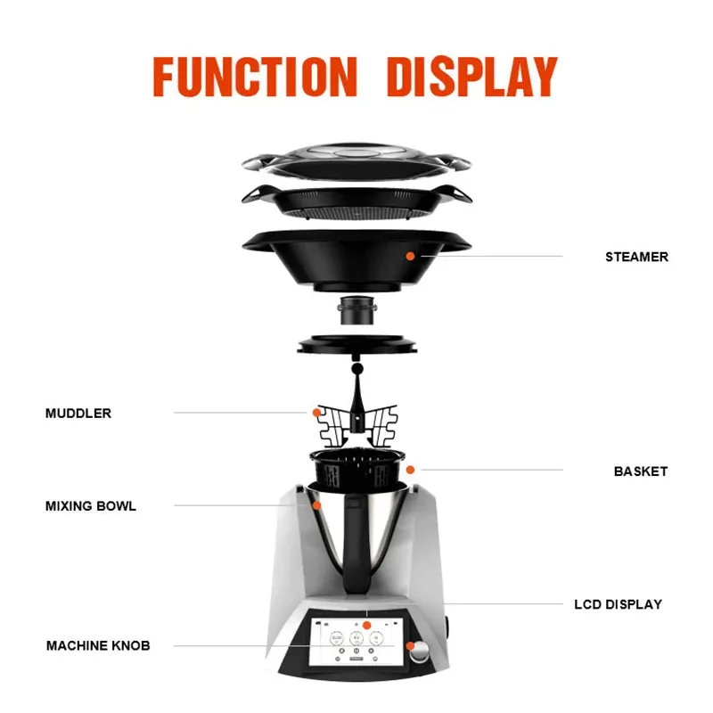 Touch-Controlled Food Processor